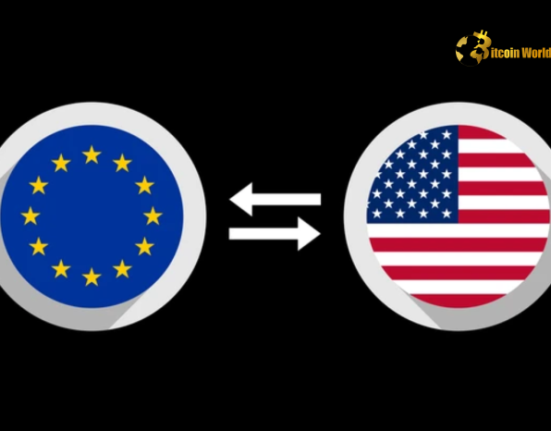 EUR/USD Forecast: Cautious Pullback or Major Reversal? Analyzing Key Support Levels After Rally