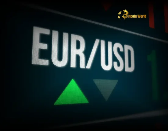 EURUSD Forecast Danske Bank Predicts Surging Euro to $1.22