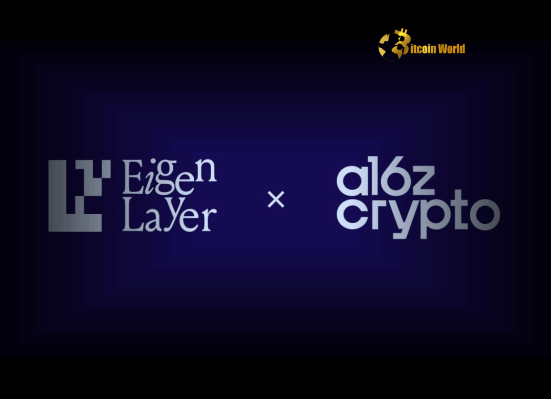 Eigen Labs Unveils Revolutionary EigenCloud Backed by a16z Crypto