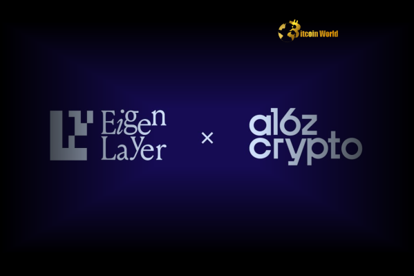 Eigen Labs Unveils Revolutionary EigenCloud Backed by a16z Crypto