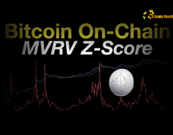 Unlock Potential Gains: Ethereum's MVRV Z-Score Hits Rock Bottom, Igniting Hope