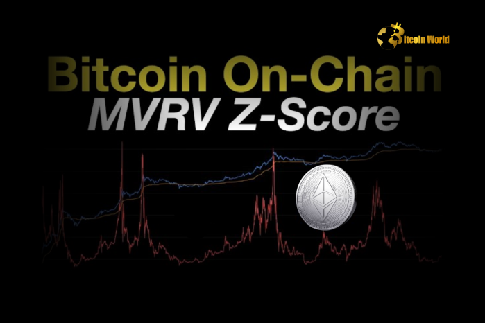 Unlock Potential Gains: Ethereum's MVRV Z-Score Hits Rock Bottom, Igniting Hope