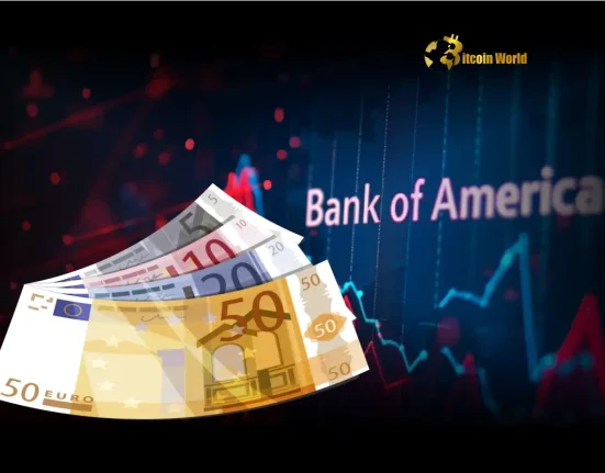 Euro Surge: Real Money's Bold Bet Signals Powerful Shift - BofA Analysis