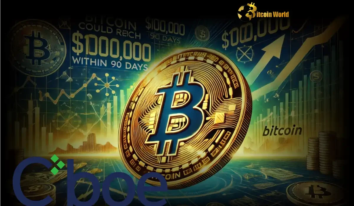 Exciting Launch Cboe Digital to Unleash New Bitcoin Futures Product