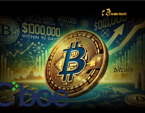 Exciting Launch Cboe Digital to Unleash New Bitcoin Futures Product