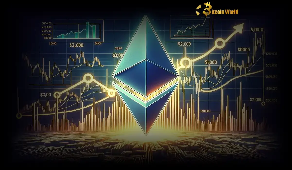 Explosive Ethereum Volatility Crypto Options Signal Potential April Surge!