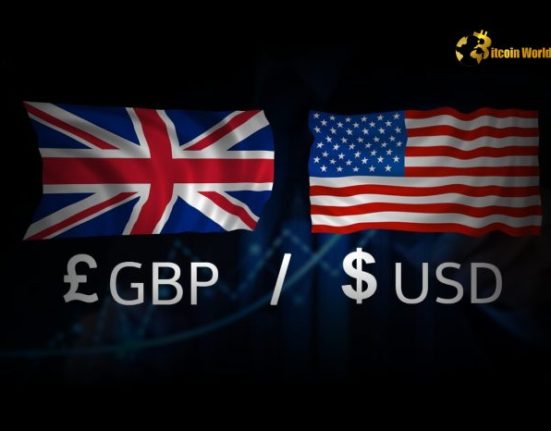Explosive GBP/USD Surge: Weak US Retail Sales Triggers Pound’s Rally Past 1.2600