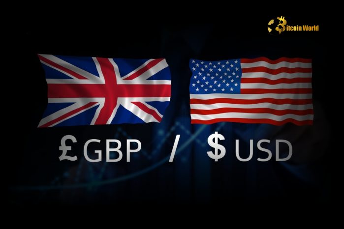 Explosive GBP/USD Surge: Weak US Retail Sales Triggers Pound’s Rally Past 1.2600