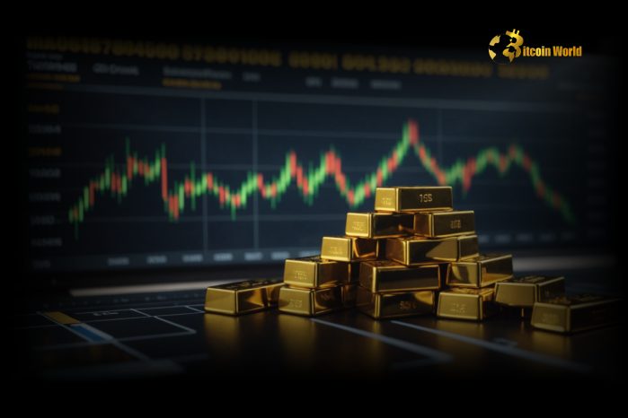 Explosive Gold Price Surge: 1% Jump as Trade Uncertainty Ignites Safe-Haven Demand