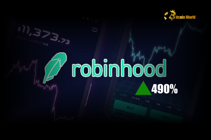 Explosive Growth: Robinhood’s Crypto Revenue Surges 490% Amid Altcoin Frenzy