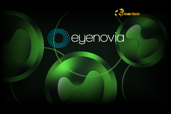 Eyenovia Makes Bold $50M Hyperliquid (HYPE) Crypto Investment for Treasury Strategy