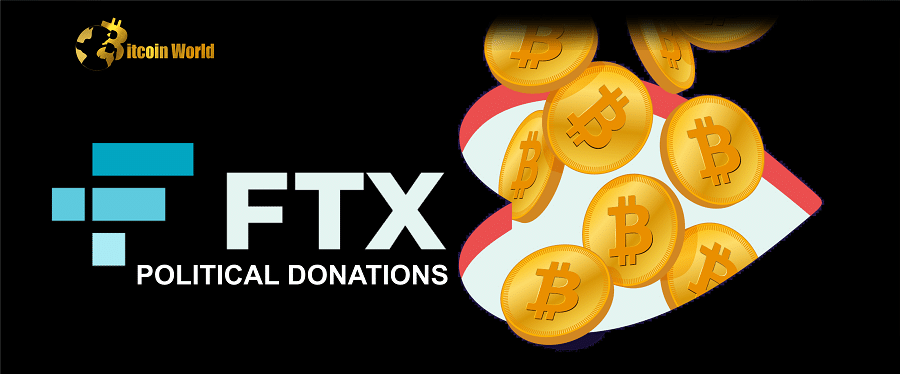 $75M Worth of FTX’s Political Donations at Risk of Being Recalled Due to Bankruptcy: Report