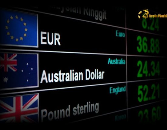 Forex Today Alert: Pound Sterling Finds Crucial Support as RBA Triggers Rate Cut Shockwaves