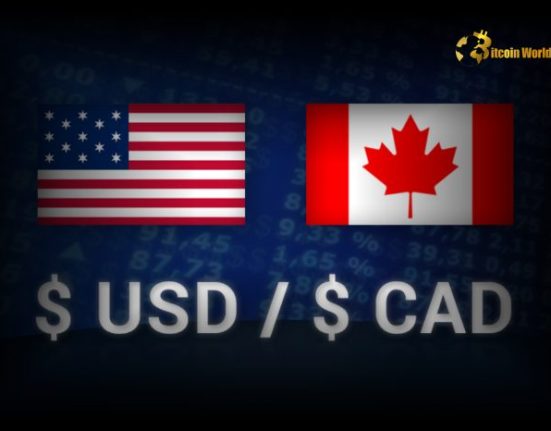 Fragile Bounce: USD/CAD Fails to Conquer 1.4200 Amid Forex Uncertainty
