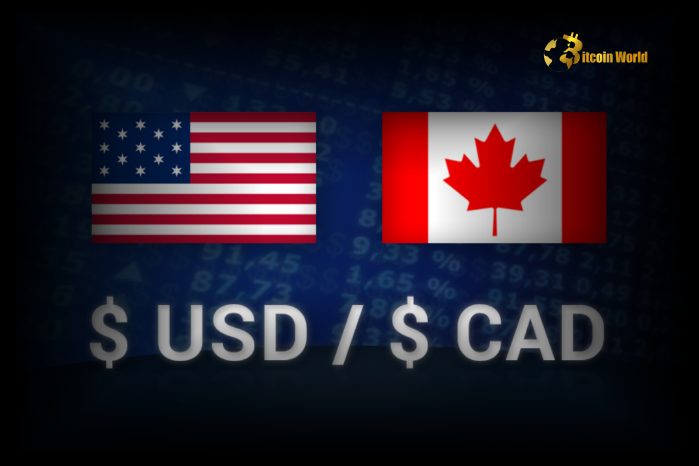 Fragile Bounce: USD/CAD Fails to Conquer 1.4200 Amid Forex Uncertainty