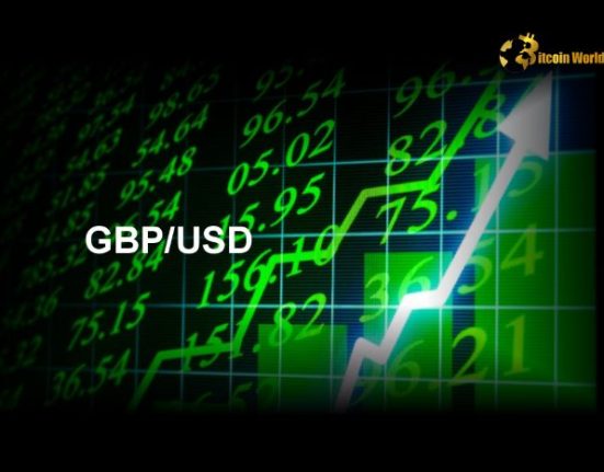 GBP/USD Poised for Short-Term Surge: Expert Forex Technical Analysis Reveals Potential Gains