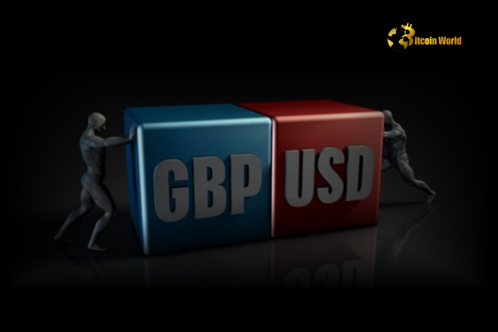 GBP/USD Price Analysis: Crucial UK Data Holds Key to Bulls’ Next Power Move