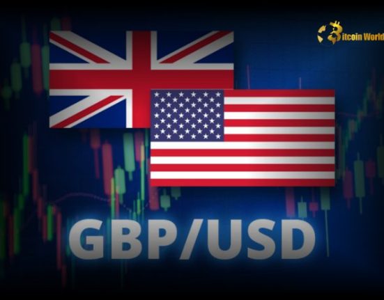 GBP/USD **Surges**: Pound Sterling Aims for **Triumphant** Breakthrough Above 1.26 – Scotiabank Analysis