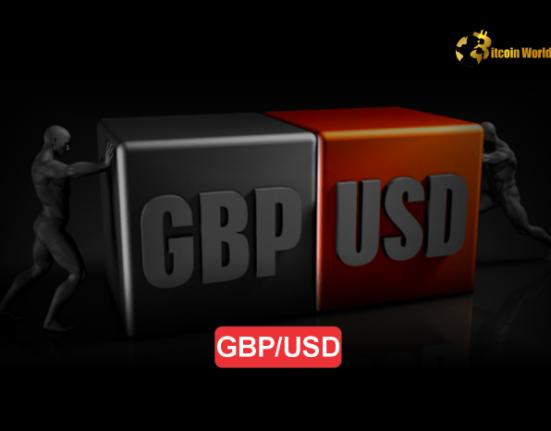 GBP/USD Surges: Vital UK Earnings Data in Focus – Forex Market Alert!