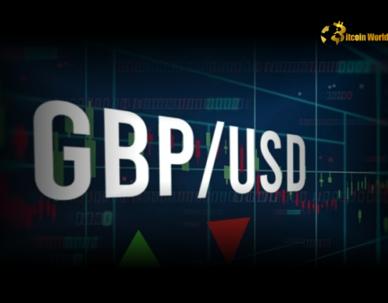 GBP/USD Triumphs: Pound Sterling Holds Ground Near 1.2600 in Holiday Trade