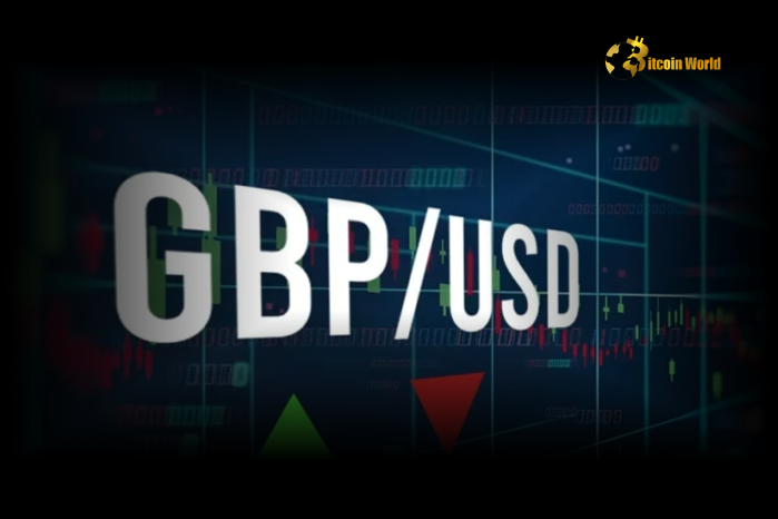 GBP/USD Triumphs: Pound Sterling Holds Ground Near 1.2600 in Holiday Trade