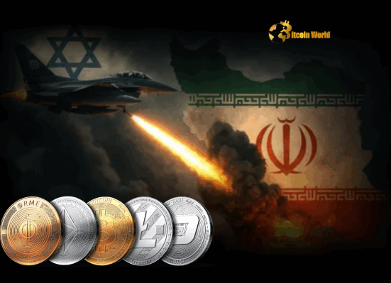Geopolitical Risk: How Escalating US Iran Tensions Could SHOCK the Crypto Market