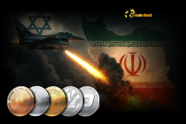 Geopolitical Risk: How Escalating US Iran Tensions Could SHOCK the Crypto Market