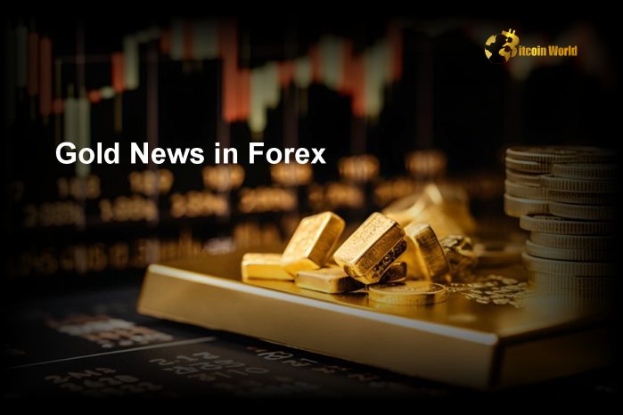 Gold News in Forex: Understanding Forex Gold Price Movements