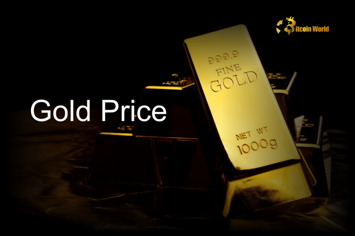 Gold Price Navigates Pressure on the Brink of All-Time High: A Technical Analysis