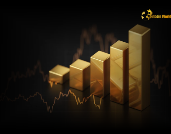 Gold Price Retreats from Record Highs: Will FOMC Minutes Spark a Bullish Surge?