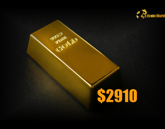 Gold’s $2,910 Grip: Will Geopolitics Ignite a Price Eruption?