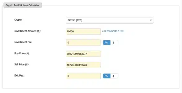 Best Crypto Profit Calculator Apps in 2024: Maximize Your Crypto Gains Good calculators