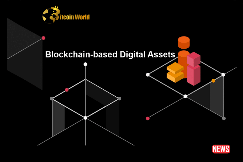 How Blockchain based Digital Assets