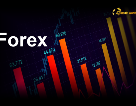 How Forex Works: An In-Depth Guide for Beginners and Experts