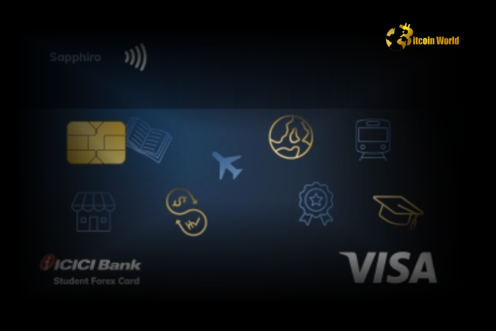 ICICI Forex Card: Login, Features, and Management