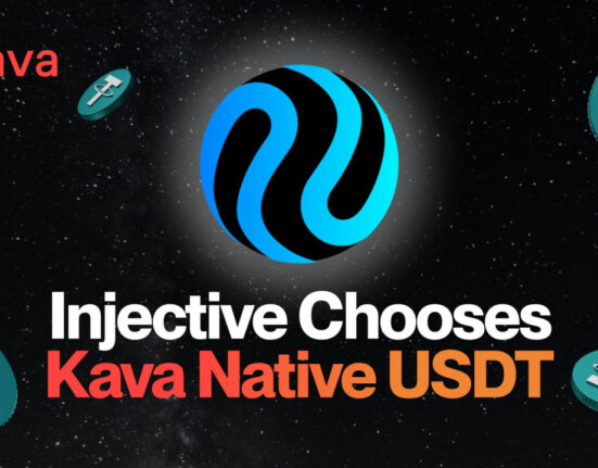 Injective Chooses Kava 1698935017aYh6AchHPR 2
