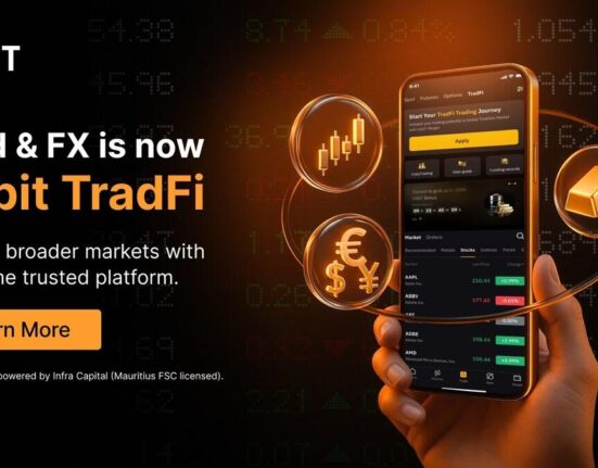 Introducing Bybit TradFi Trading World Bybit 1750094404XDjUZWRZC1