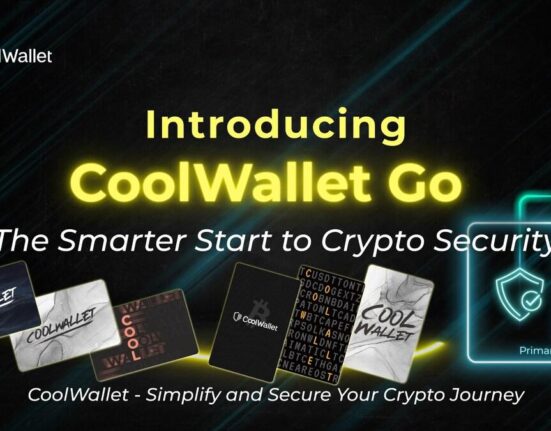 Introducing CoolWallet Go 17500584053VMo5LHsX2