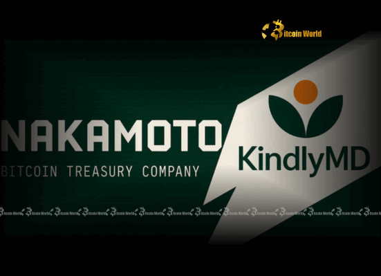 KindlyMD Secures $51.5M to Boost Bitcoin Treasury Ahead of Strategic Nakamoto Merger