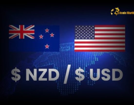 Kiwi Jumps! NZD/USD Hits 2-Month Peak Amidst Dramatic Dollar Dip