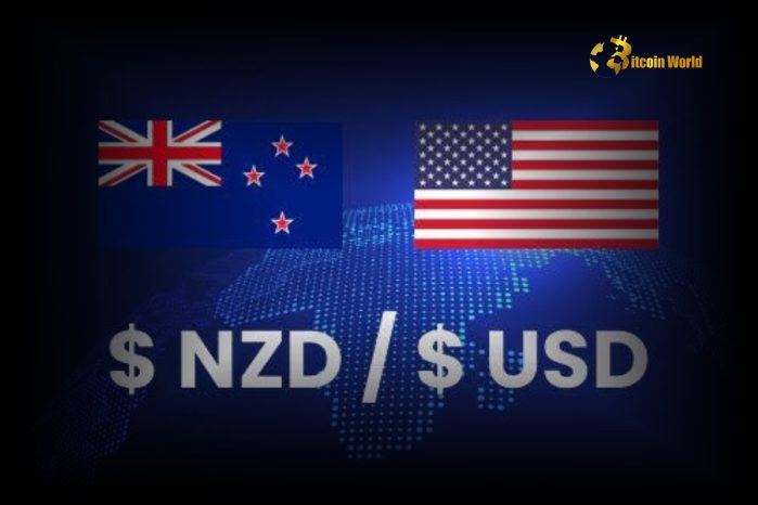 Kiwi Jumps! NZD/USD Hits 2-Month Peak Amidst Dramatic Dollar Dip