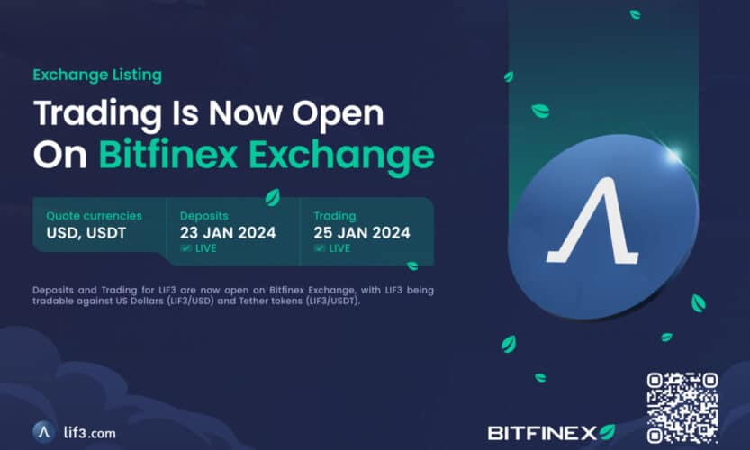 Lif3 Bitfinex Trading 3 1706189189DwJ1c0rr1d 2