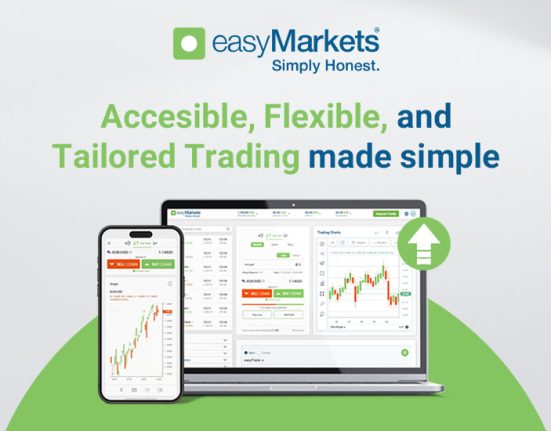 easyMarkets