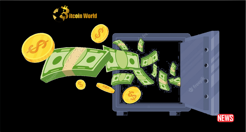 Massive Capital Flight