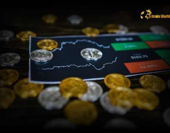 Master Forex Trading with Position Size and Risk Calculators
