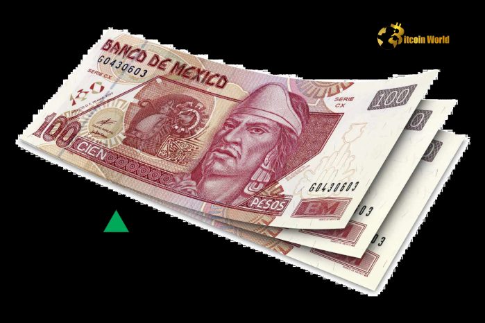 Mexican Peso Soars to New Heights Amid US Holiday Gains