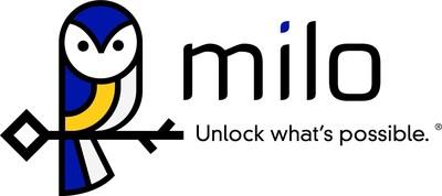 Milo Logo 1741092614G17noFRXLk