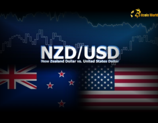 NZD/USD Surges to 2-Month Peak: Weaker US Dollar Fuels Kiwi’s Ascent in Forex Market