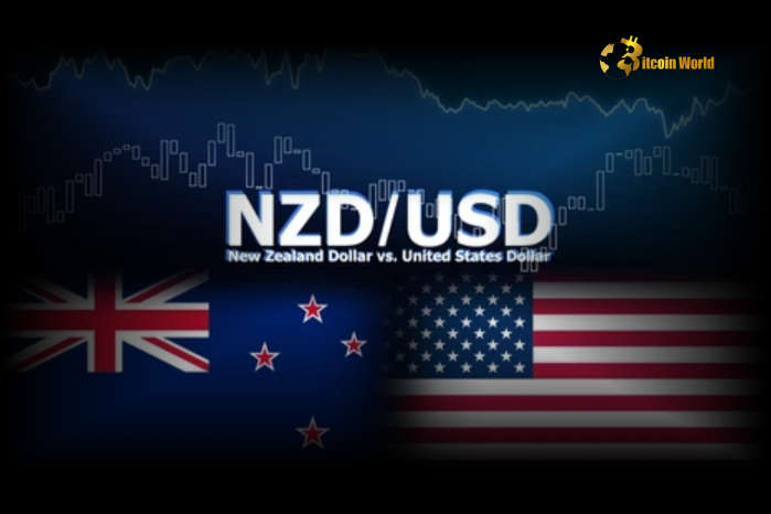 NZD/USD Surges to 2-Month Peak: Weaker US Dollar Fuels Kiwi’s Ascent in Forex Market