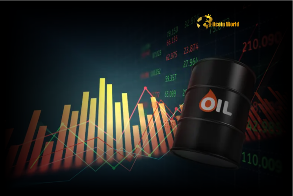 Oil Price Surge Explodes Over 7% Amidst Iran Israel Conflict What it Means for Market Volatility and Crypto